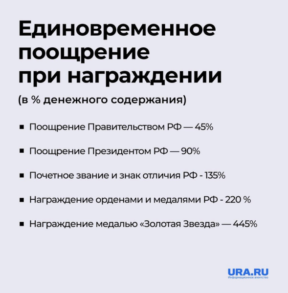 Раскрыт размер выплат и поощрений военным в зоне СВО. Инфографика